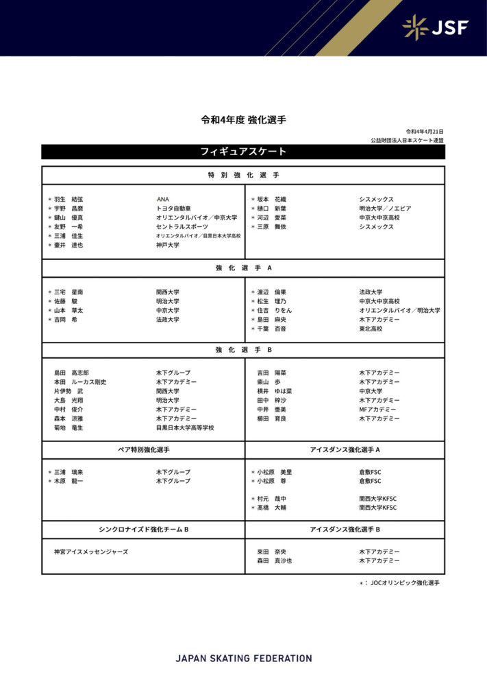 曼尼尼本场首秀，我执教时期已经有13名球员首秀，重要的是帮助孩子们成为罗马或其他俱乐部的职业球员。